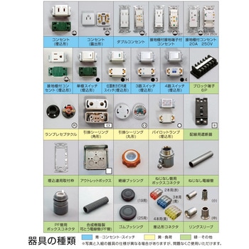 第二種電工試験練習用 3回セット ホーザン