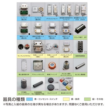 DK-55 第二種電工試験練習用 器具セット 1セット ホーザン 【通販モノタロウ】