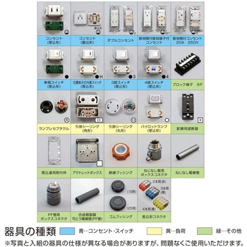第二種電工試験練習用 器具セット ホーザン