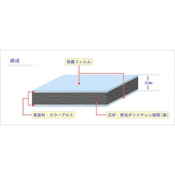 カラーエース(建材) 福田金属