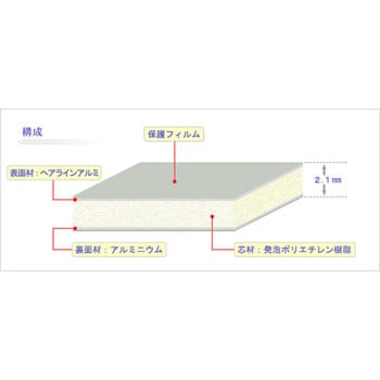 カラーエース(装飾) 福田金属