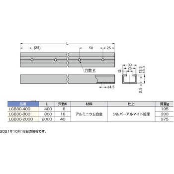 ガイドレール LAMP(スガツネ工業)