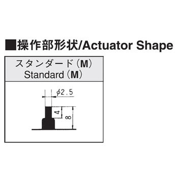 超小形押しボタンスイッチ ニデックコンポーネンツ(日本電産コパル電子/フジソク)