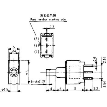 超小形押しボタンスイッチ ニデックコンポーネンツ(日本電産コパル電子/フジソク)