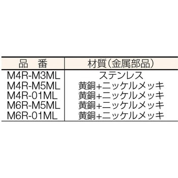 タッチコネクターミニ/メイルエルボ(樹脂) 千代田通商