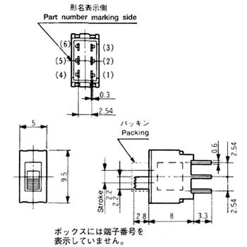 超小形スライドスイッチ ニデックコンポーネンツ(旧:日本電産コパル電子/フジソク)