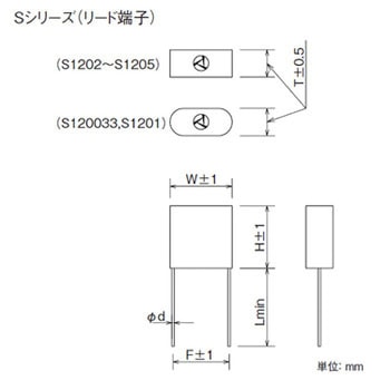 EMC対策品 (スパークキラー) Sシリーズ 岡谷電機産業