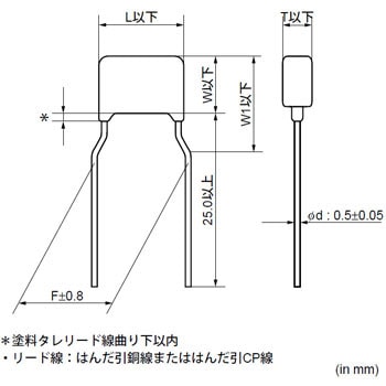 RPE2C1H101J2K1A01B ϑwZ~bNRfT MURATA(c쏊) 39222041
