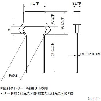 コンデンサ リードピッチが異なる