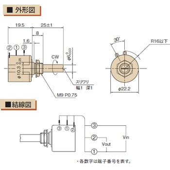 接触形(巻線抵抗体)回転角度センサ HP-16 (多回転ポテンショメータ) 緑