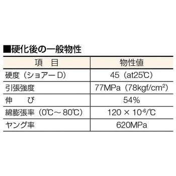 EPX-S-M-NOZ 3M メタルクリップ専用ノズル 1箱(12個) スリーエム(3M