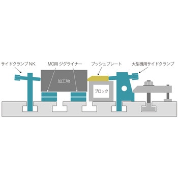 MC用ジグライナー ニューストロング販売