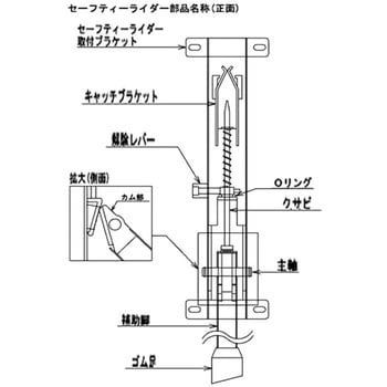 脚立転倒防止装置セーフティライダー ジー・システム 全長620mm 1