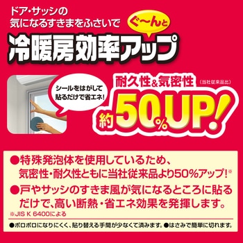 高断熱すきま用テープ セメダイン