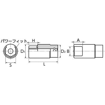 エルボコネクタソケット KTC