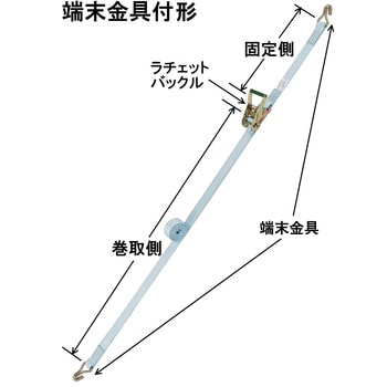 ベルトラッシング(ラチェットバックル式) 田村総業