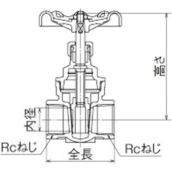 ゲートバルブ SVG2型(ステンレス) オンダ製作所 ボールバルブ 【通販