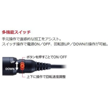 DMT20 マイクログラインダ用モータ20kモータ 1個 永興電機工業 【通販