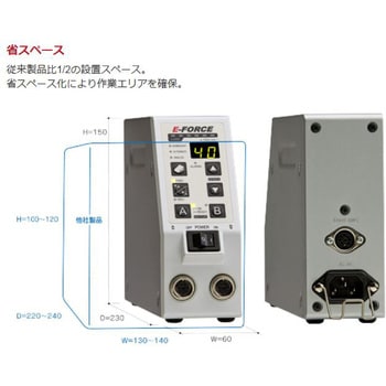 DSS403001 マイクログラインダ標準セット(モータタイプ)40kモータ