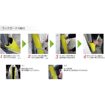 ラックガード専用取付工具 MPM