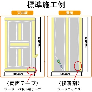 内装・各種建築ボード用 ボードロック310 セメダイン