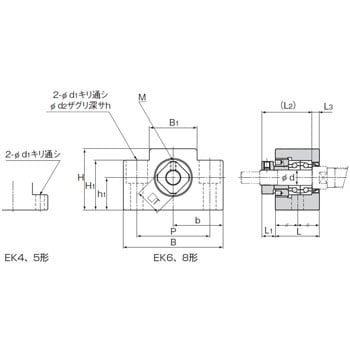 ボールねじ用サポートユニット固定側角形(Φ4～Φ20) THK 【通販モノタロウ】