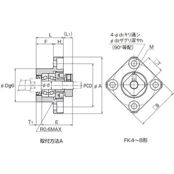 FK 6 ボールねじ用サポートユニット固定側丸形(Φ4～Φ30) 1個 THK