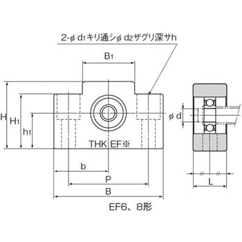 ボールねじ用サポートユニット支持側角形(Φ6～Φ20) THK