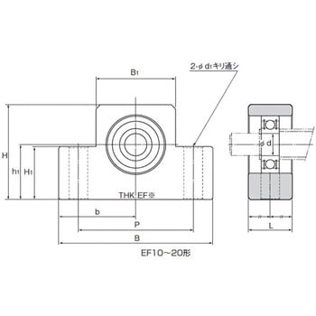 EF 20 ボールねじ用サポートユニット支持側角形(Φ6～Φ20) 1個 THK