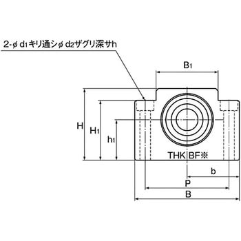 BF 20 ボールねじ用サポートユニット支持側角形(Φ8～Φ40) 1個 THK