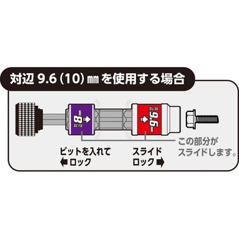 両頭ソケット ベッセル