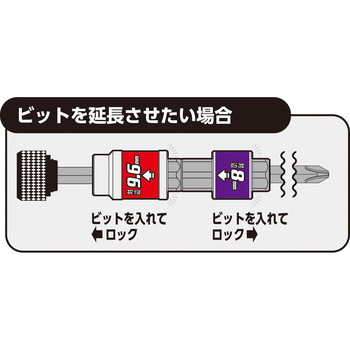 両頭ソケット ベッセル