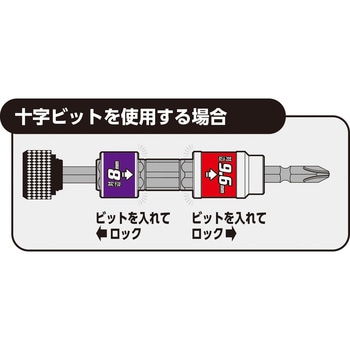 両頭ソケット ベッセル