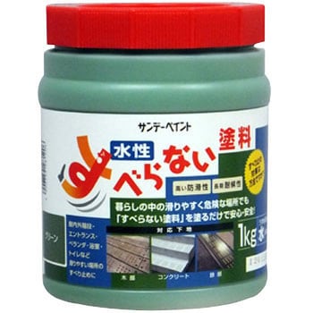 すべらない塗料 サンデーペイント