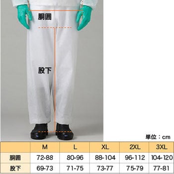 使い切り保護服 リブモア 3000 高通気タイプ(セパレート)ズボン