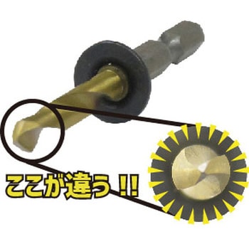 波板工具 波板下穴あけ ダイドーハント(旧:大同製鋲所)