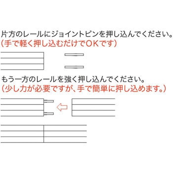 ディスプレイレール専用ジョイントピン ニッサチェイン