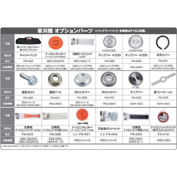 PA-434 工進エンジン式草刈機EBC用 EBC-26C刃受金具・ボルトセット 1個 ...