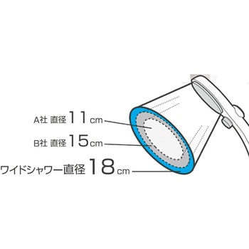 節水ストップシャワーセット SANEI