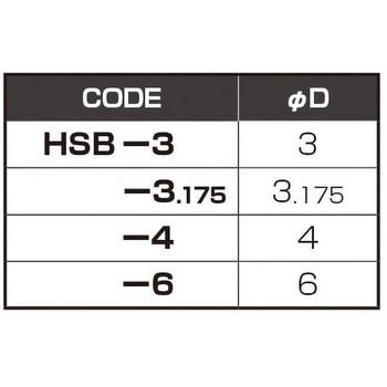 着脱ストッパー(HSB型) MSTコーポレーション