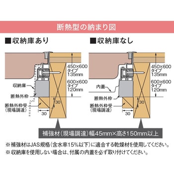 高気密型床下点検口(断熱型) シート貼り完成品 城東テクノ 【通販