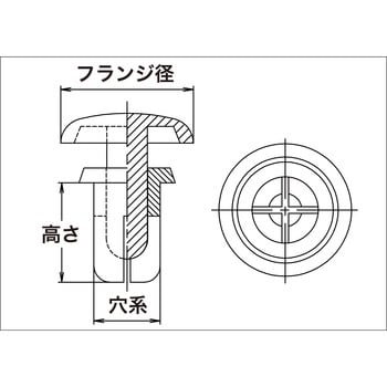 樹脂製プッシュリベット(耐熱タイプ) TRUSCO ハトメ 【通販モノタロウ】