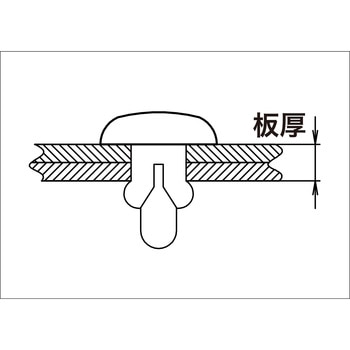 樹脂製プッシュリベット(耐熱タイプ) TRUSCO