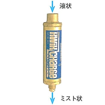 R404A/407C クイックチャージ BBKテクノロジーズ