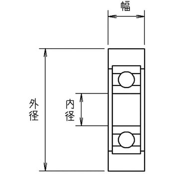 樹脂ベアリング Eシリーズ フラットタイプ軸穴 TRUSCO
