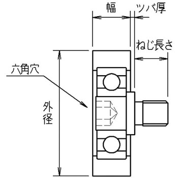 樹脂ベアリング Eシリーズ フラットタイプ六角穴 TRUSCO