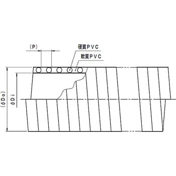 V.S.ホース V.S.-C型(耐油用) カナフレックス
