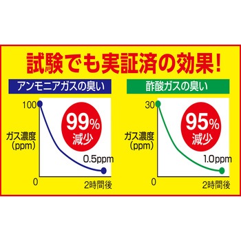 消臭糸デオセル入りのびのび軍足(2足組) TRUSCO