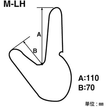 カマレナイーネ(マウス保定用グローブ) サンプラテック