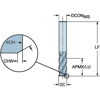 CoroMill(R) Plura HD重切削フライス加工用超硬エンドミル サンドビック